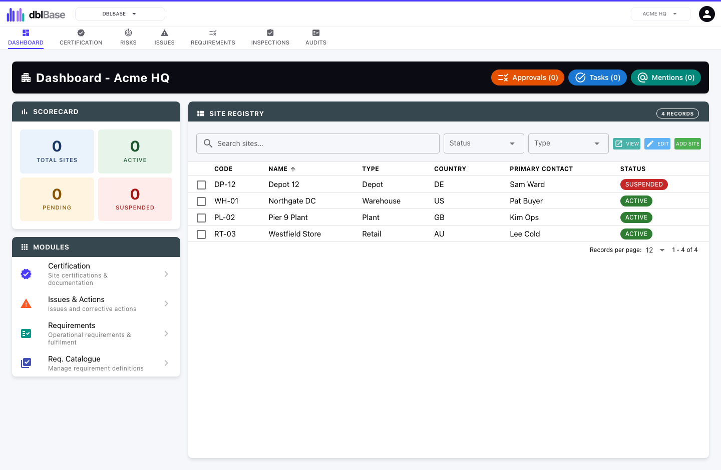 dblBase dashboard