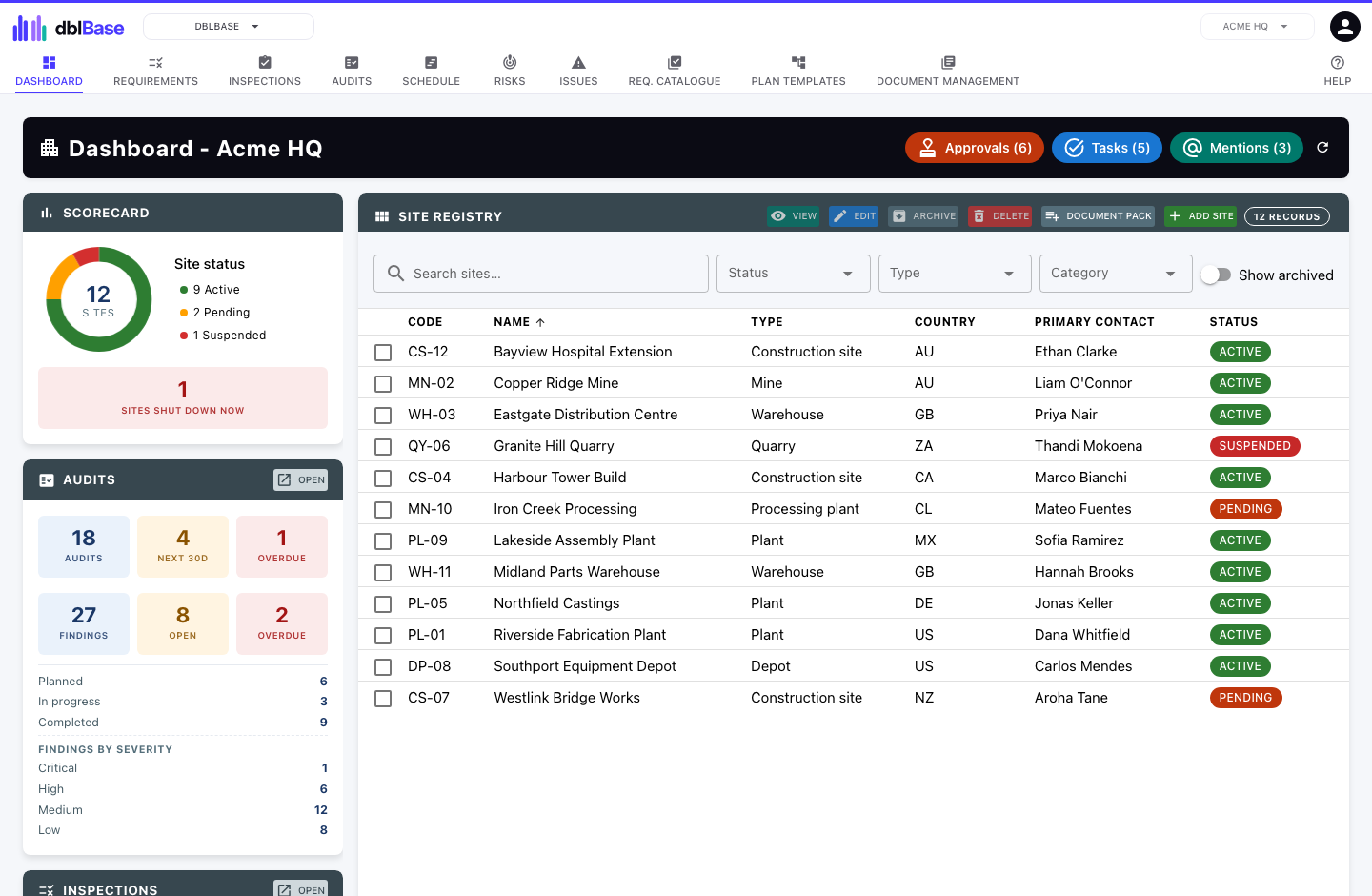 dblBase dashboard