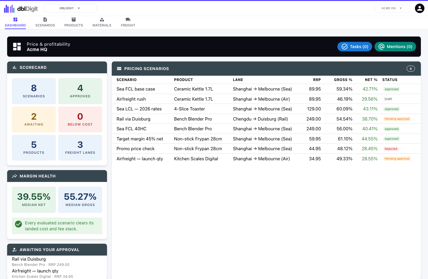 dblDigit dashboard