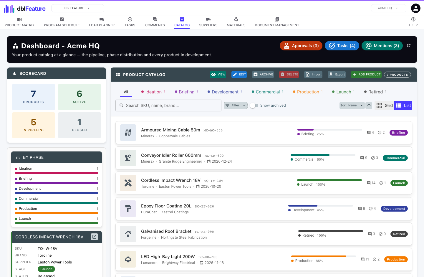 dblFeature dashboard