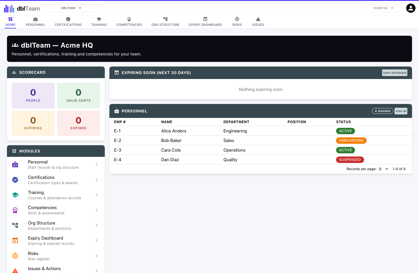 dblTeam dashboard