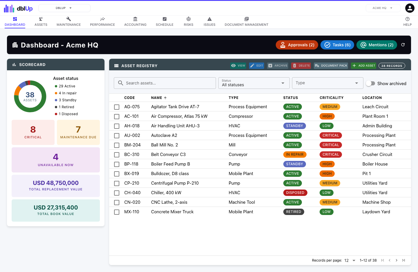dblUp dashboard